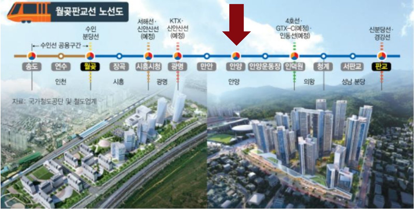 월곶~판교선 노선도